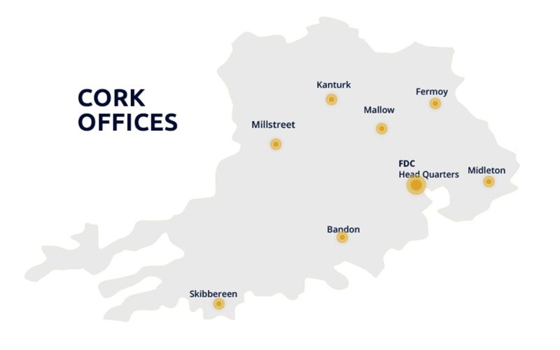 HQ/Cork